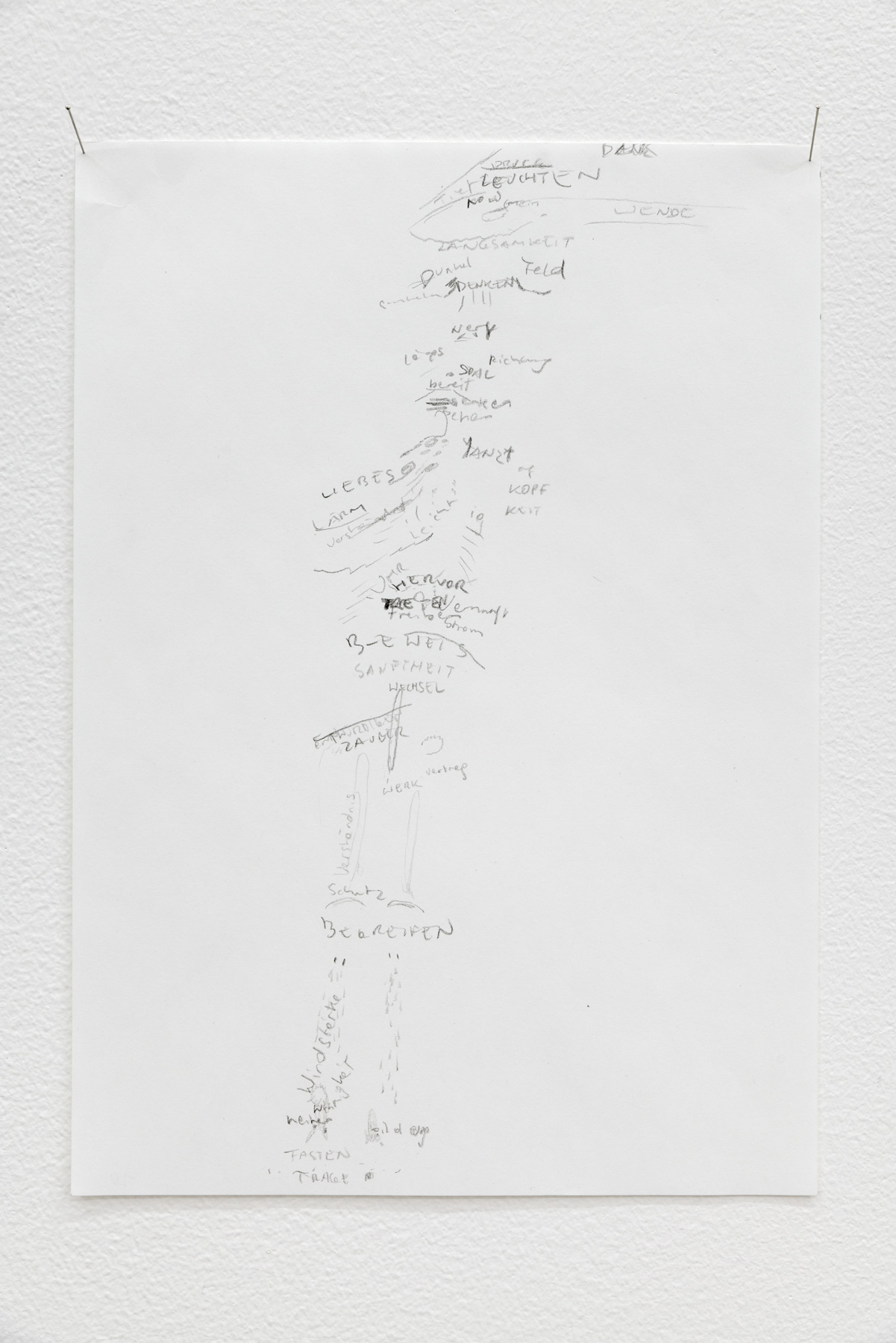 body scans 2012 02